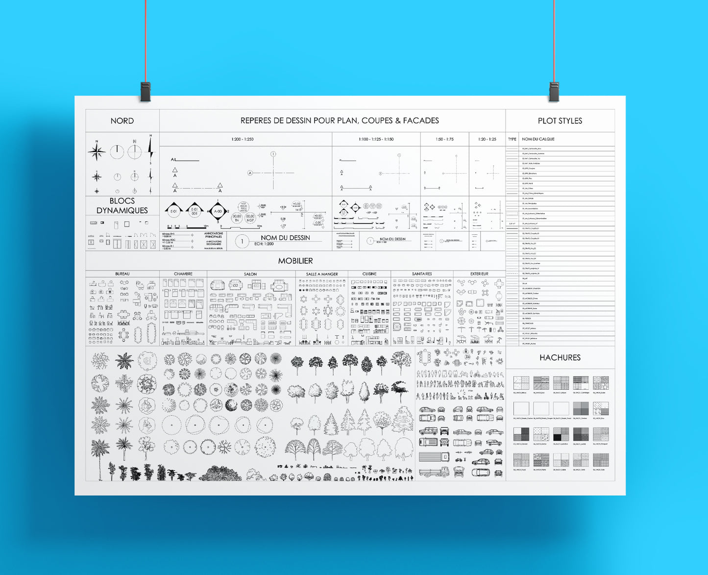 Autocad Template Kit - BASIQUE